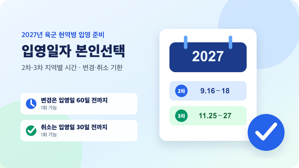 2027 현역병 입영일자 본인선택 2차·3차 지역별 시간과 변경·취소 기한 안내