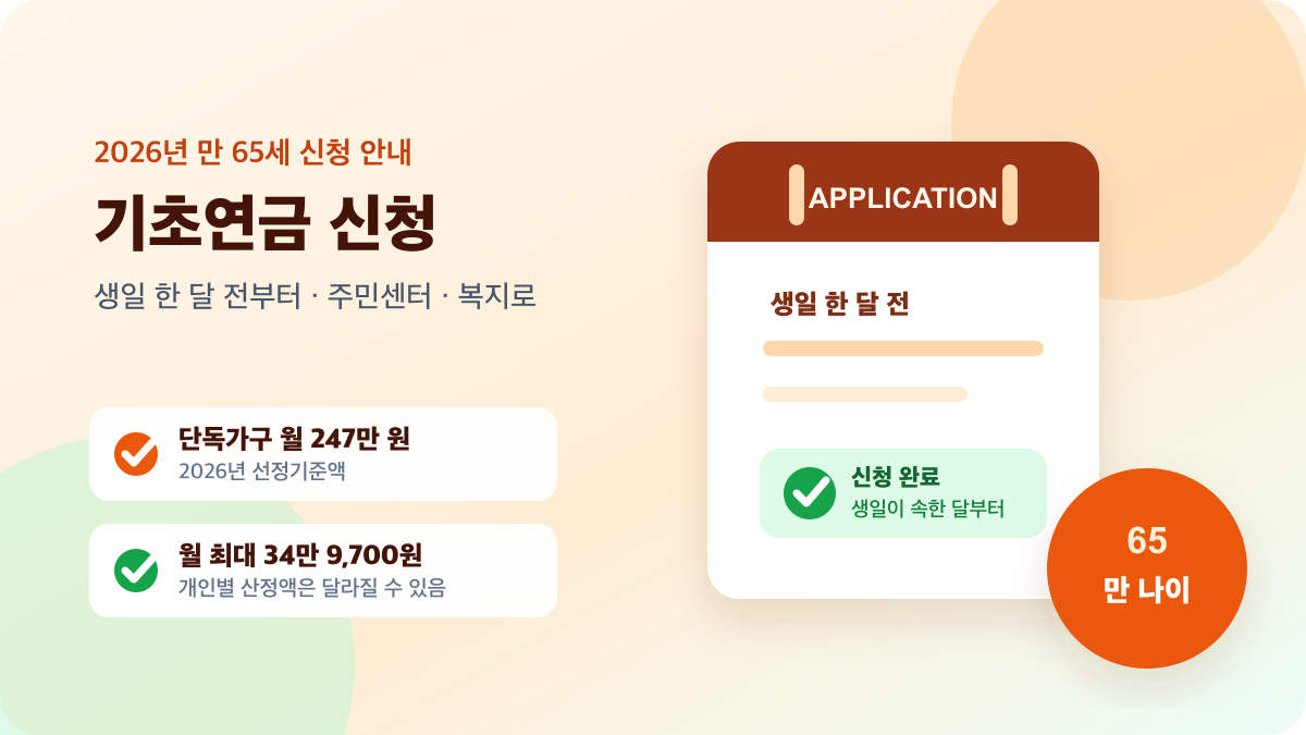 2026년 기초연금 신청 시기와 신청 방법 안내 이미지