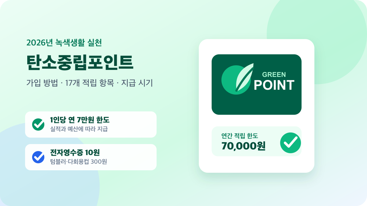 2026년 탄소중립포인트 녹색생활 실천 가입 방법과 연 7만원 한도 안내