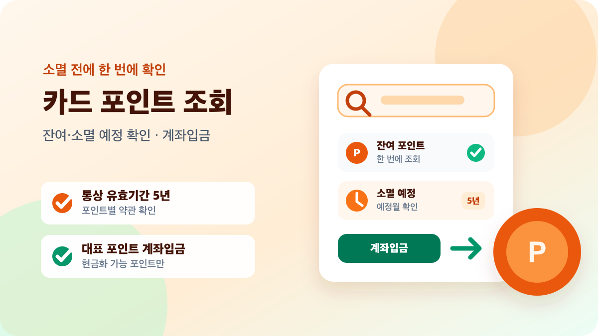 검색 결과 카드와 포인트 동전으로 표현한 카드 포인트 소멸 예정 조회와 계좌입금 안내