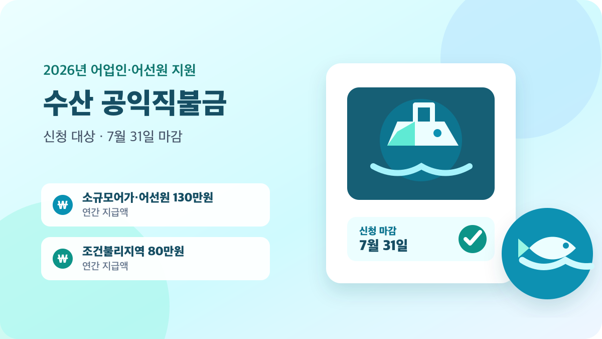 어선과 지급액 카드로 표현한 2026 수산 공익직불금 7월 31일 신청 마감과 130만원·80만원 지급 안내