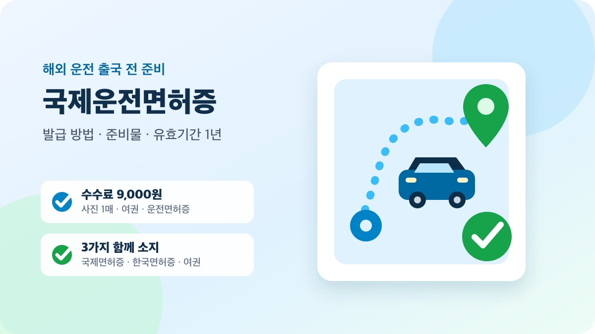 자동차 이동 경로와 확인 표시로 표현한 국제운전면허증 발급 안내