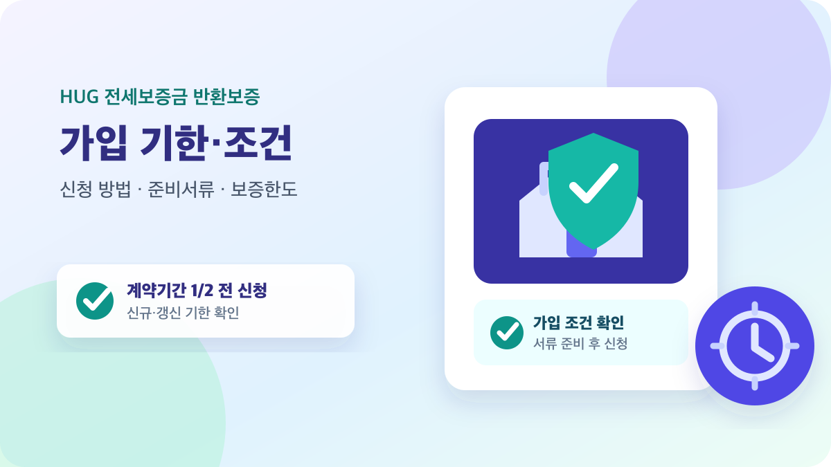 HUG 전세보증금 반환보증의 가입 기한과 조건, 신청 방법을 안내하는 이미지