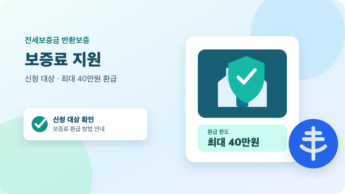 전세보증금 반환보증 보증료 지원의 신청 대상과 최대 40만원 환급을 안내하는 이미지