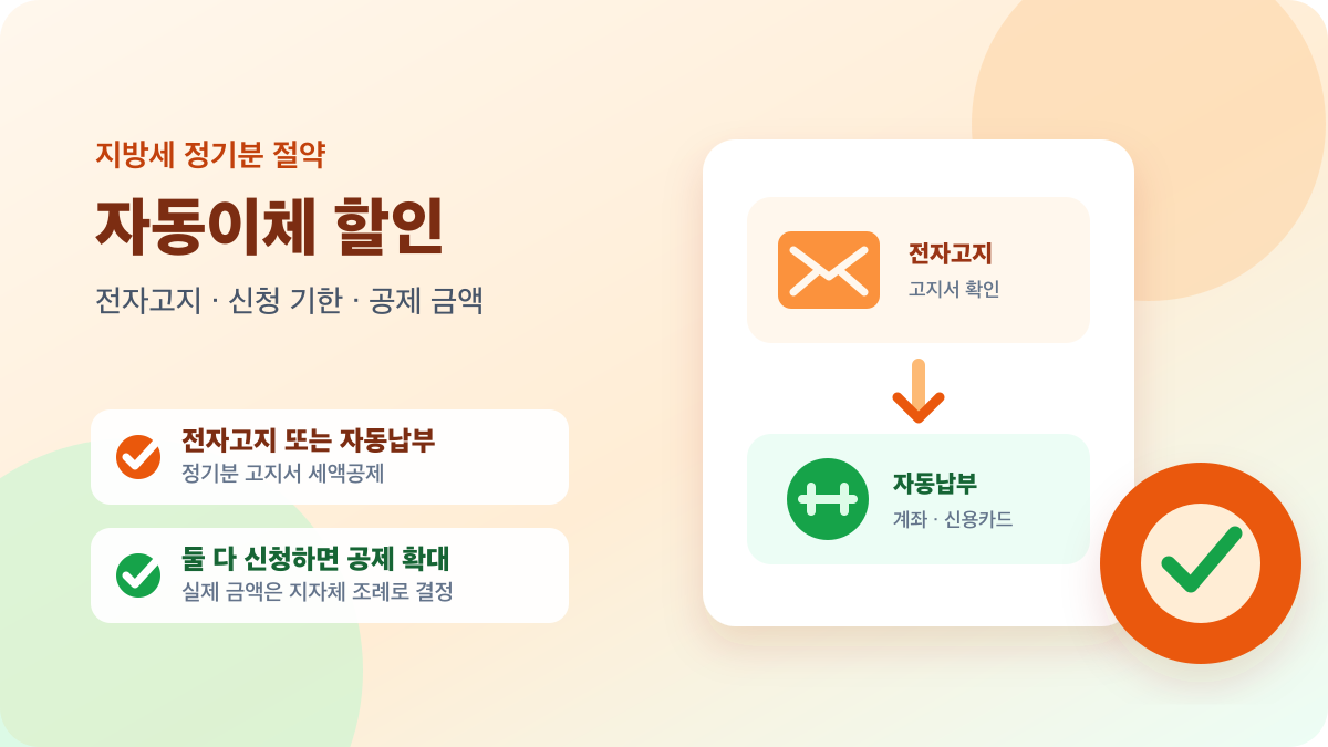 지방세 자동이체와 전자고지 세액공제 신청 방법을 안내하는 이미지