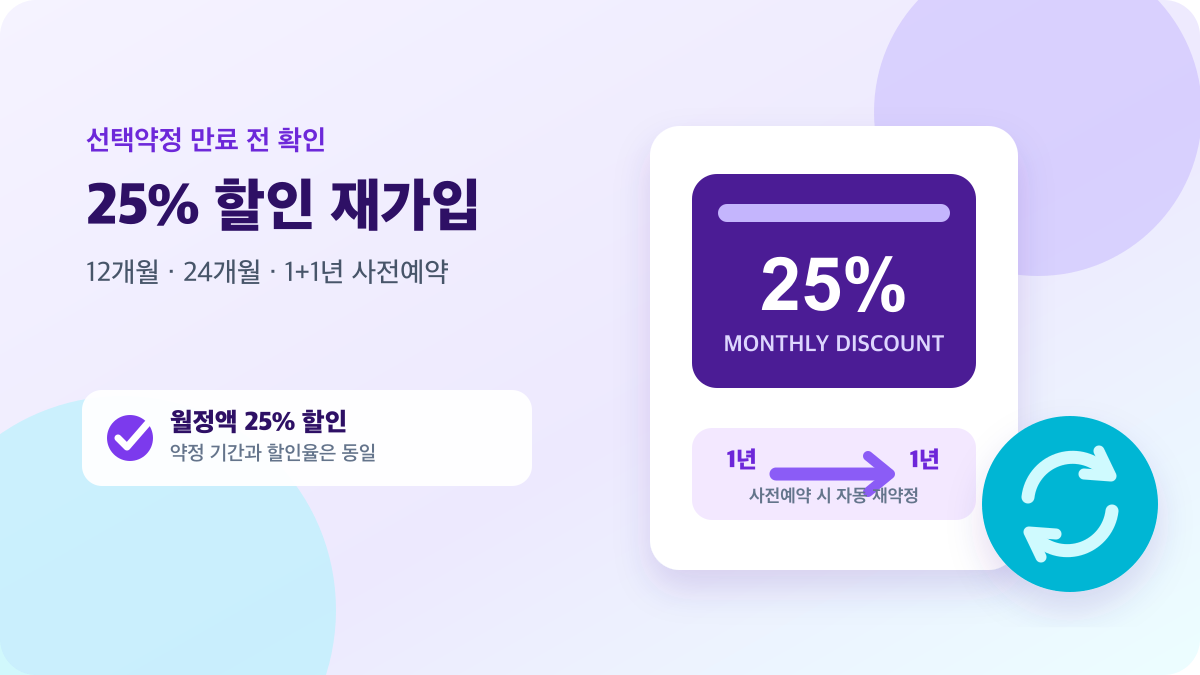선택약정 25% 할인 재가입과 1+1년 사전예약을 안내하는 일러스트