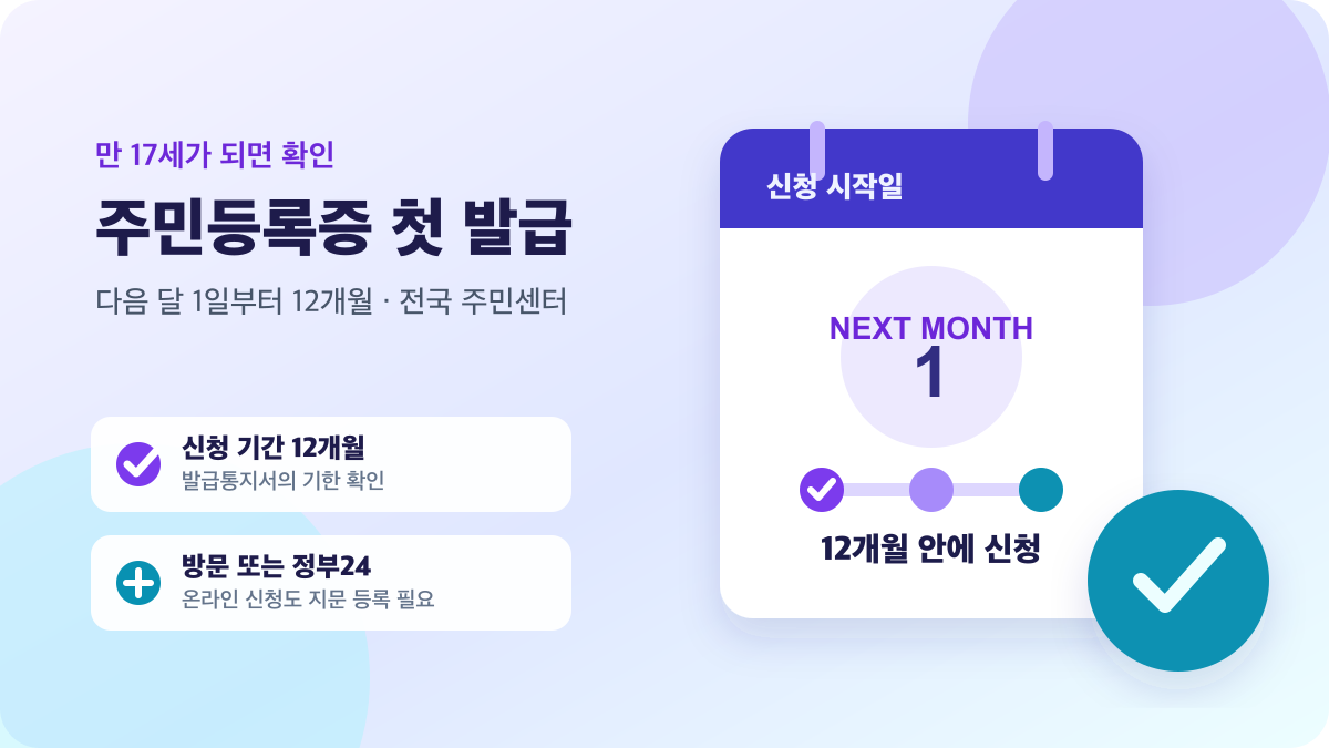 달력과 신청 절차 카드로 표현한 주민등록증 최초 발급 신청 기간 안내