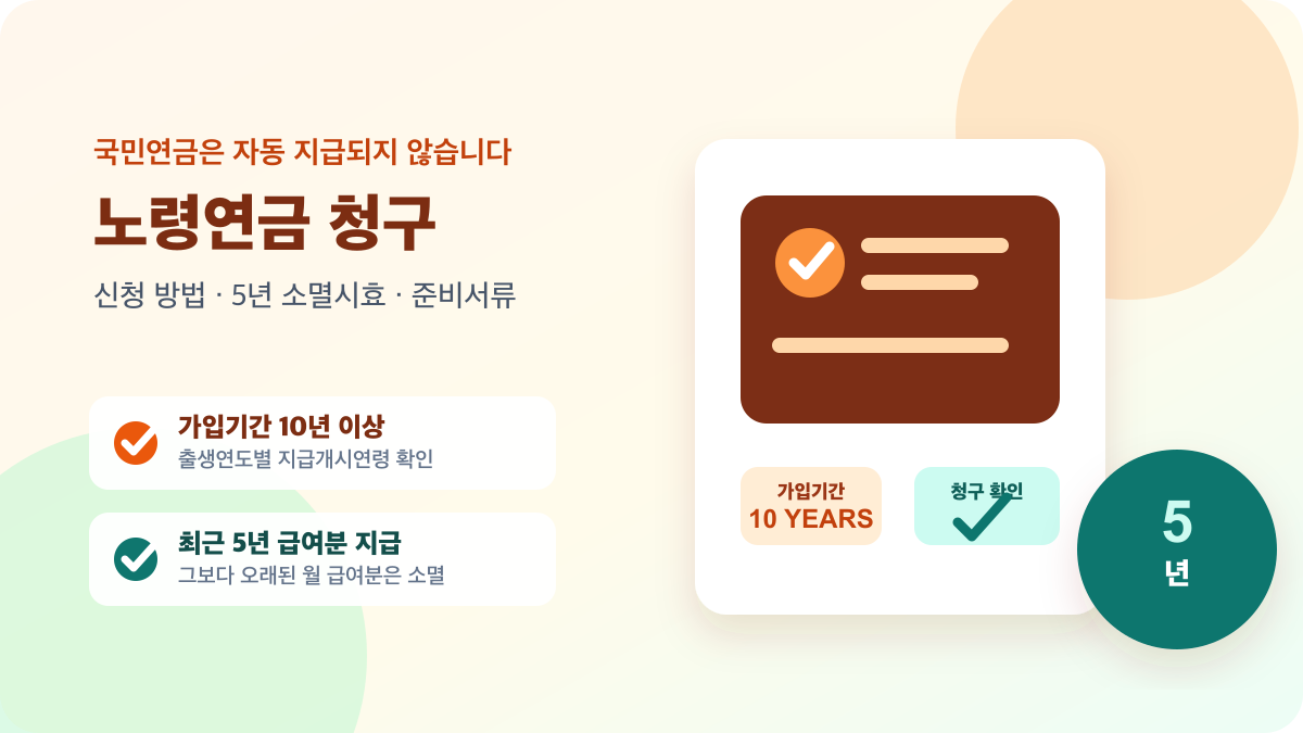 국민연금 노령연금 청구 방법과 5년 소멸시효를 안내하는 일러스트