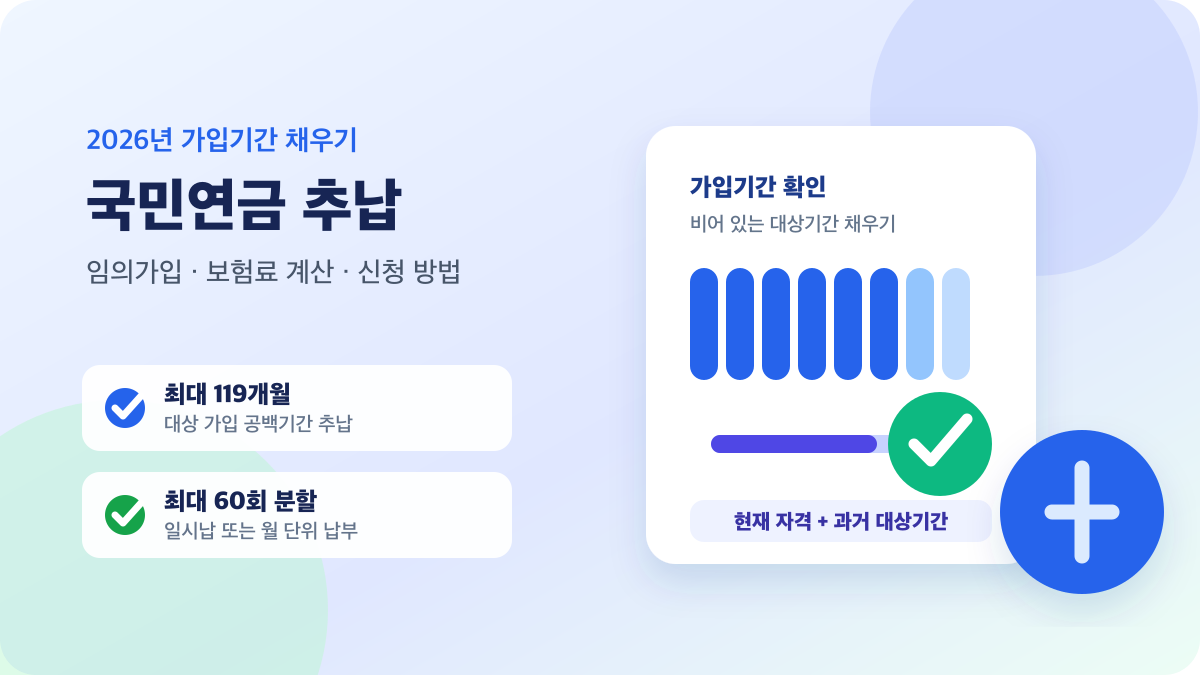 2026년 국민연금 추납 신청 방법과 임의가입 보험료를 안내하는 일러스트