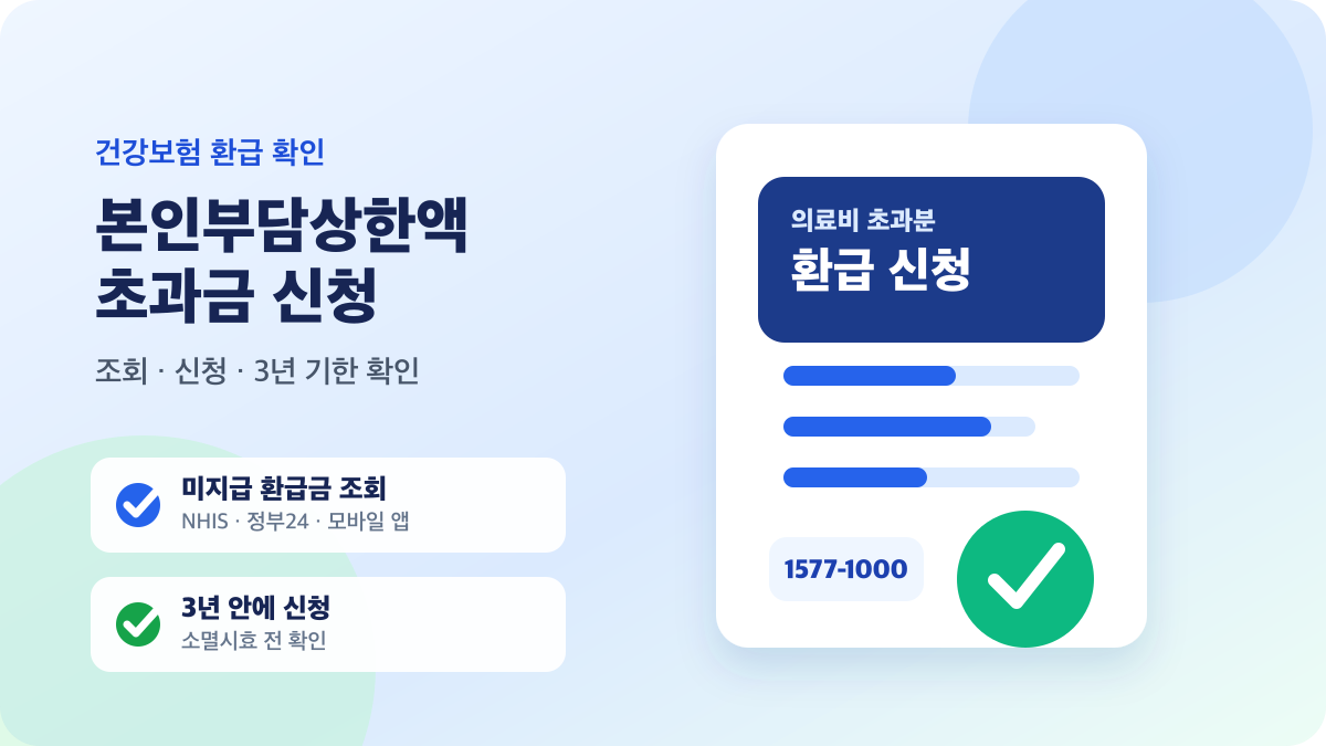 건강보험 본인부담상한액 초과금 조회와 신청 안내 이미지