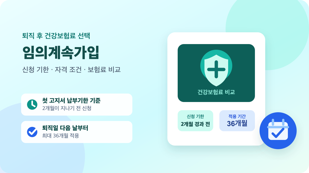 퇴직 후 건강보험 임의계속가입의 신청 기한과 최대 36개월 적용 기간 안내 이미지