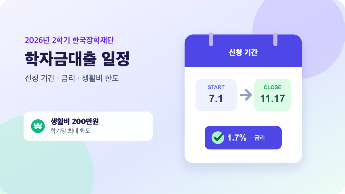 2026년 2학기 학자금대출 신청 기간과 연 1.7% 금리, 생활비 200만원 한도를 안내하는 달력 이미지