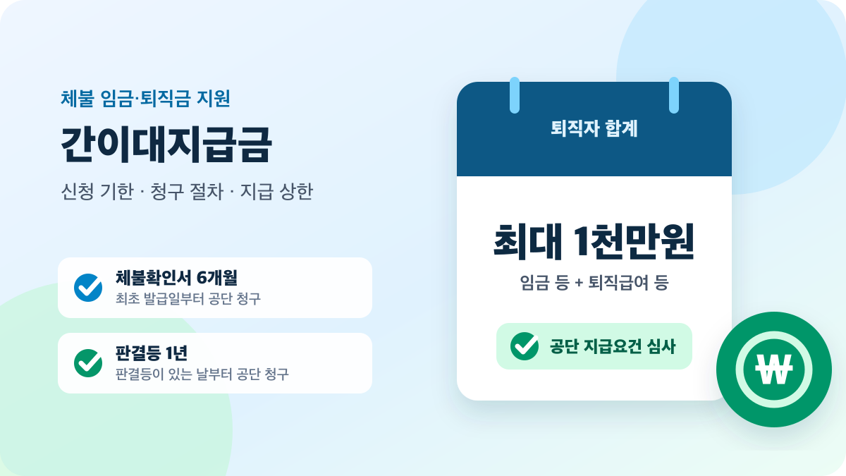 간이대지급금의 체불확인서 6개월·판결등 1년 청구 기한과 퇴직자 최대 1천만원 상한 안내