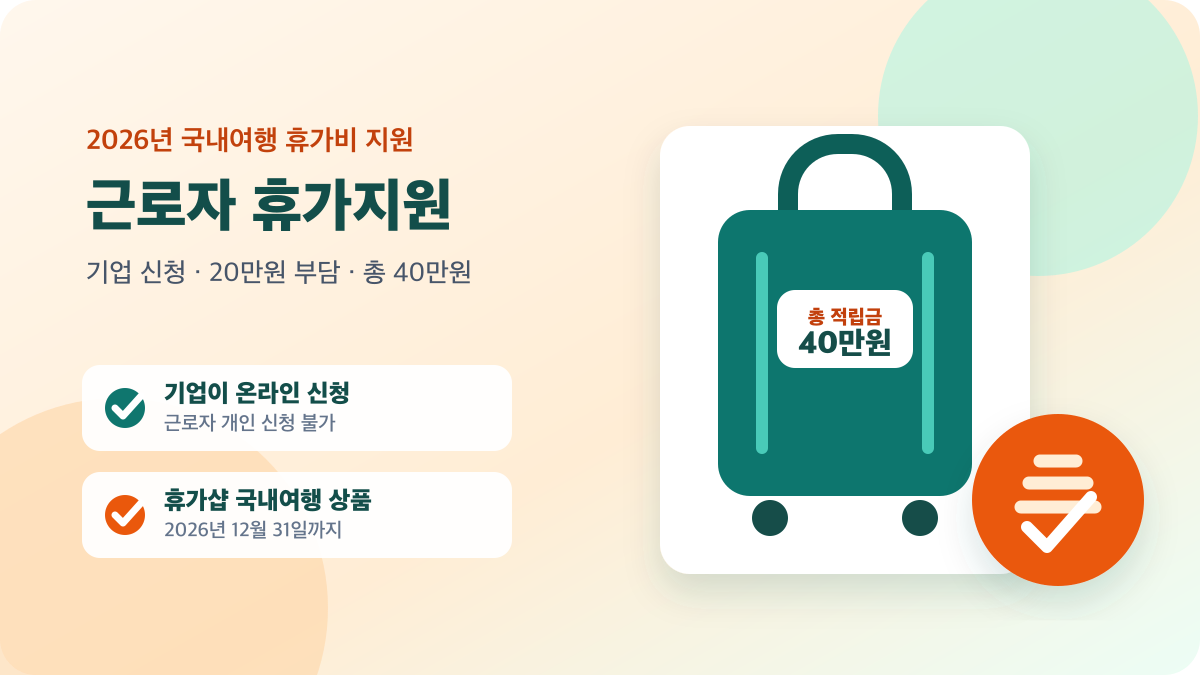 2026 근로자 휴가지원사업 기업 신청과 근로자 20만원 부담으로 총 40만원 적립 안내