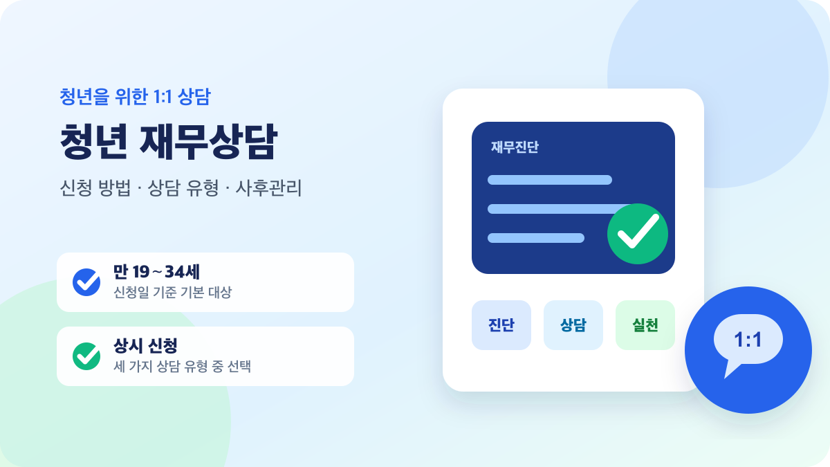 만 19～34세 청년의 1:1 재무상담 신청 방법과 세 가지 상담 유형 안내