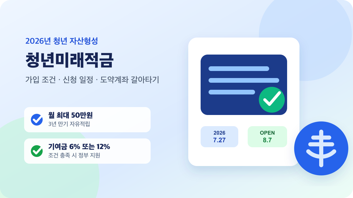 청년미래적금 가입 조건과 신청 일정 안내