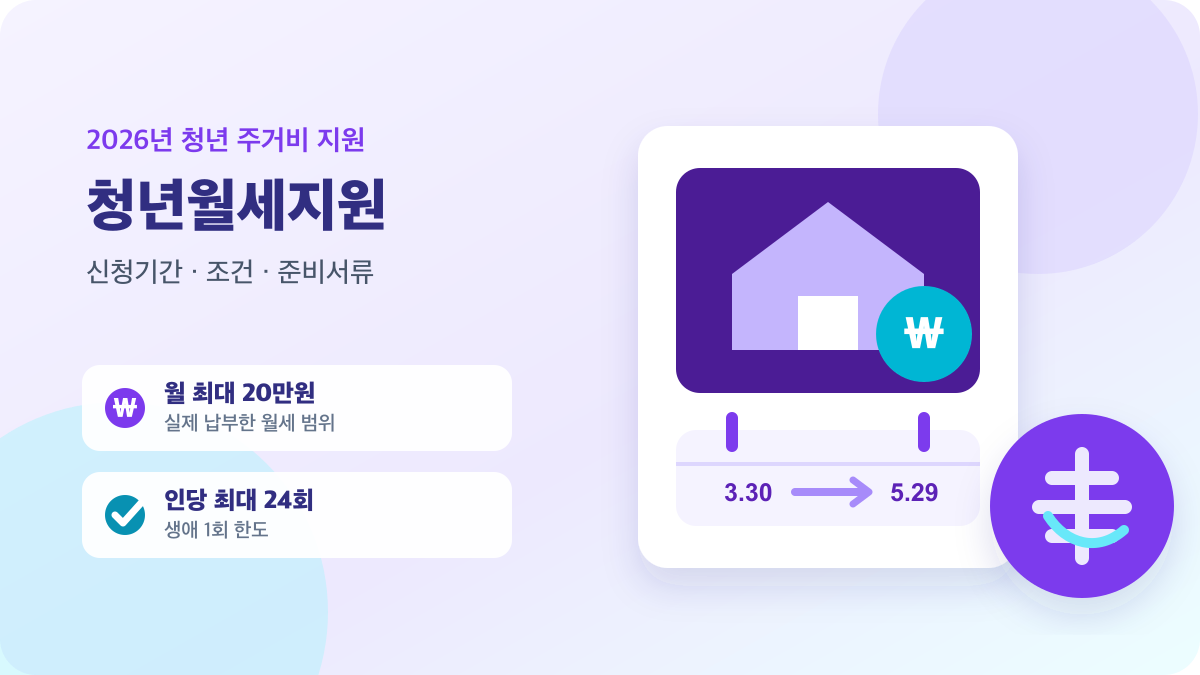 달력과 월세 지원 카드로 표현한 2026년 청년월세지원 신청기간·조건 안내